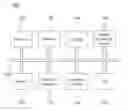 Fig. 01 - System and method for recording user performance of keyboard instrument