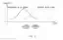 Fig. 07 - Electronic apparatus for recognizing keyword included in your utterance to change to operating state and controlling method thereof