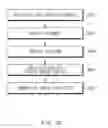 Fig. 09 - Electronic apparatus for recognizing keyword included in your utterance to change to operating state and controlling method thereof