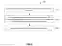Fig. 03 - Systems and methods of interpreting speech data