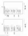 Fig. 05 - Information processing system