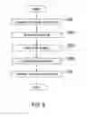 Fig. 07 - Information processing system