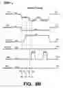 Fig. 14 - Local bit lines and methods of selecting the same to access memory elements in cross-point arrays