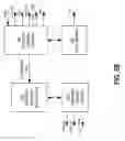 Fig. 08 - Sense amplifier calibration