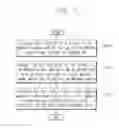 Fig. 02 - Method of controlling on-die termination and system performing the same