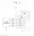 Fig. 04 - Method of controlling on-die termination and system performing the same