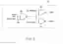 Fig. 07 - Semiconductor memory device