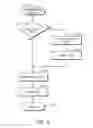 Fig. 07 - Method and apparatus for precharge and refresh control