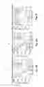 Fig. 07 - Aging aware dynamic keeper apparatus and associated method