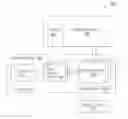 Fig. 01 - Read margin tracking in memory applications