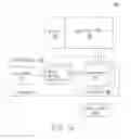 Fig. 02 - Read margin tracking in memory applications