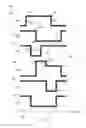 Fig. 07 - Read margin tracking in memory applications