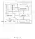 Fig. 03 - Semiconductor memory column decoder device and method
