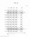 Fig. 07 - Storage device and method of operating the storage device