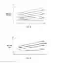 Fig. 09 - Three-dimensional one-time-programmable memory comprising dummy bit lines