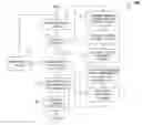 Fig. 01 - METHOD AND SYSTEM FOR DIRECT ACCESS TO MEDICAL PATIENT RECORDS