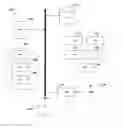 Fig. 01 - SMART SUGGESTER SYSTEM