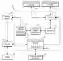 Fig. 01 - SYSTEM AND METHOD FOR MEDICAL IMAGING WORKFLOW MANAGEMENT WITHOUT RADIOLOGY INFORMATION SYSTEMS