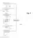 Fig. 06 - Hearing aid user account management