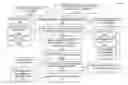 Fig. 01 - Machine learning for collaborative medical data metrics