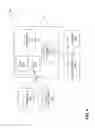 Fig. 09 - Machine learning for collaborative medical data metrics