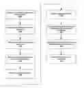 Fig. 01 - Systems and Methods for Creating Modular Data Processing Pipelines