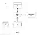 Fig. 02 - Systems and Methods for Creating Modular Data Processing Pipelines