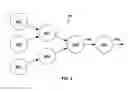 Fig. 06 - Systems and Methods for Creating Modular Data Processing Pipelines