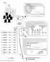 Fig. 06 - Method for modeling behavior and health changes