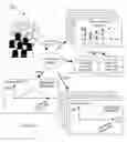 Fig. 09 - Method for modeling behavior and health changes