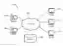 Fig. 01 - MEDICAL DATA PATTERN DISCOVERY
