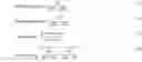Fig. 02 - MEDICAL DATA PATTERN DISCOVERY