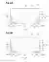 Fig. 06 - Laminated electronic component