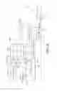 Fig. 07 - Gas blast switch comprising an optimized gas storage chamber