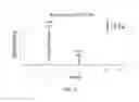 Fig. 08 - Systems and methods for conducting neutral loss scans in a single ion trap
