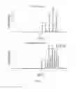 Fig. 09 - Systems and methods for conducting neutral loss scans in a single ion trap
