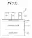 Fig. 03 - Etching method and etching apparatus