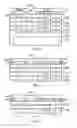 Fig. 06 - Package structures and methods for forming the same