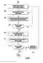 Fig. 09 - Fixed position mask for workpiece edge treatment