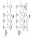 Fig. 08 - Voltage compensated switch stack