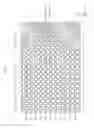 Fig. 07 - Semiconductor devices