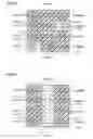 Fig. 28 - Static random access memory device with halo regions having different impurity concentrations