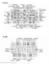 Fig. 32 - Static random access memory device with halo regions having different impurity concentrations