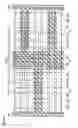 Fig. 40 - Static random access memory device with halo regions having different impurity concentrations