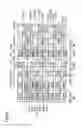 Fig. 77 - Static random access memory device with halo regions having different impurity concentrations