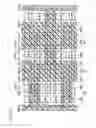 Fig. 80 - Static random access memory device with halo regions having different impurity concentrations
