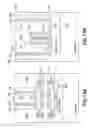 Fig. 14 - Three-dimensional stacked junctionless channels for dense SRAM