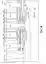 Fig. 18 - Three-dimensional stacked junctionless channels for dense SRAM