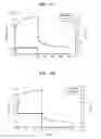 Fig. 07 - Flexible display device