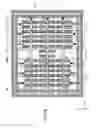 Fig. 17 - Semiconductor device